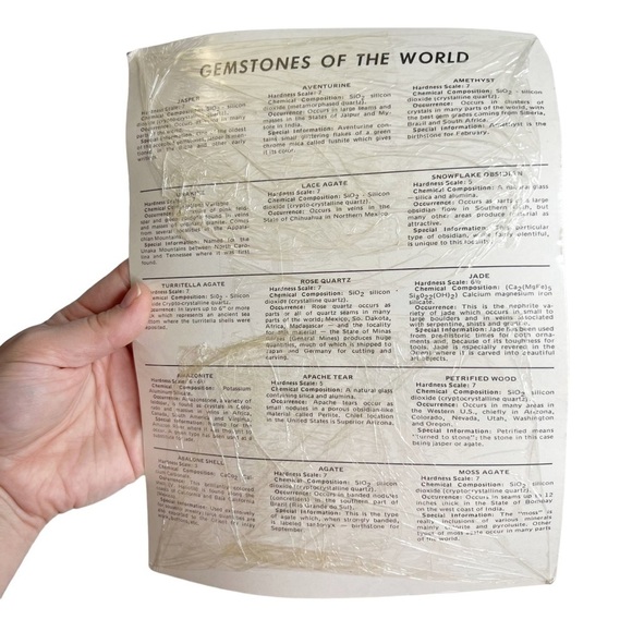 Vintage Gemstones of the World Display Cards Rough & Polished Stones - Picture 10 of 10